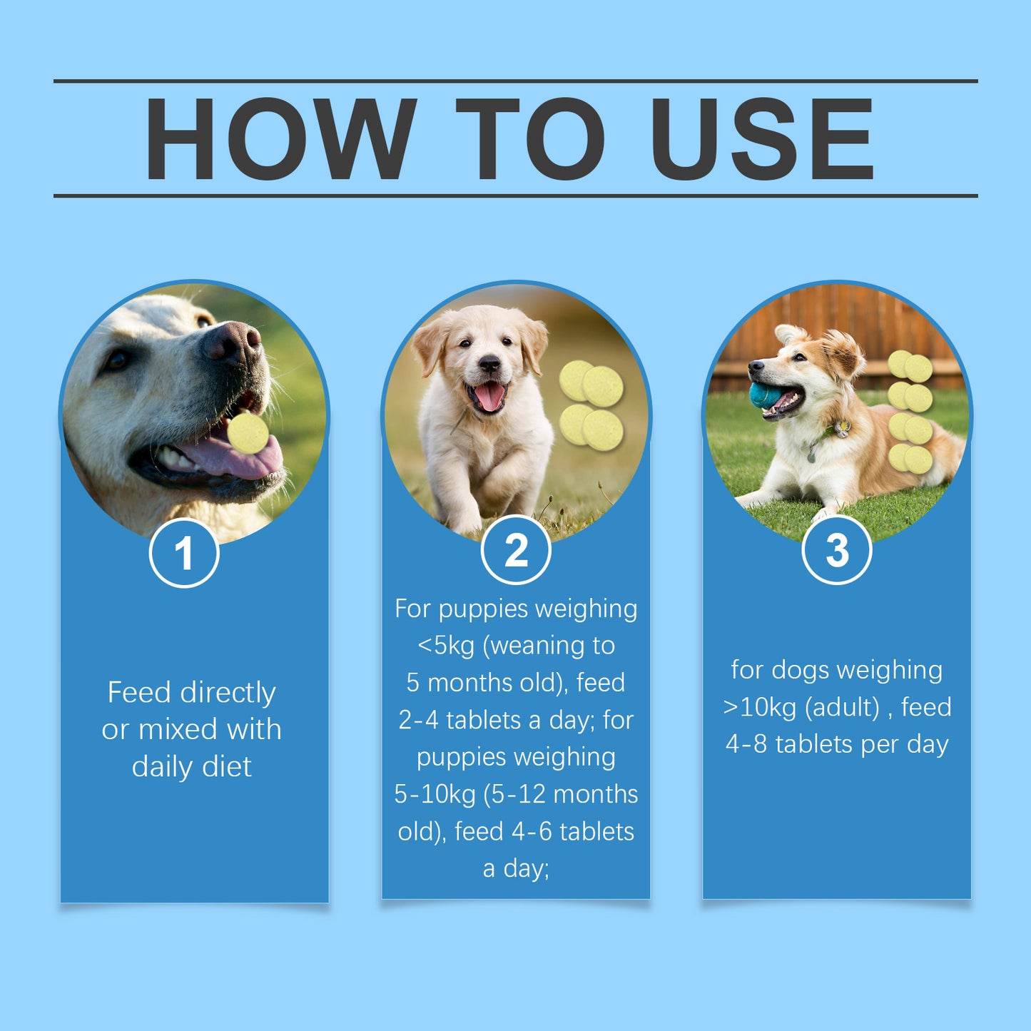 Pet Multivitamin Tablets for Dogs & Cats – Daily Health & Nutritional Supplement
